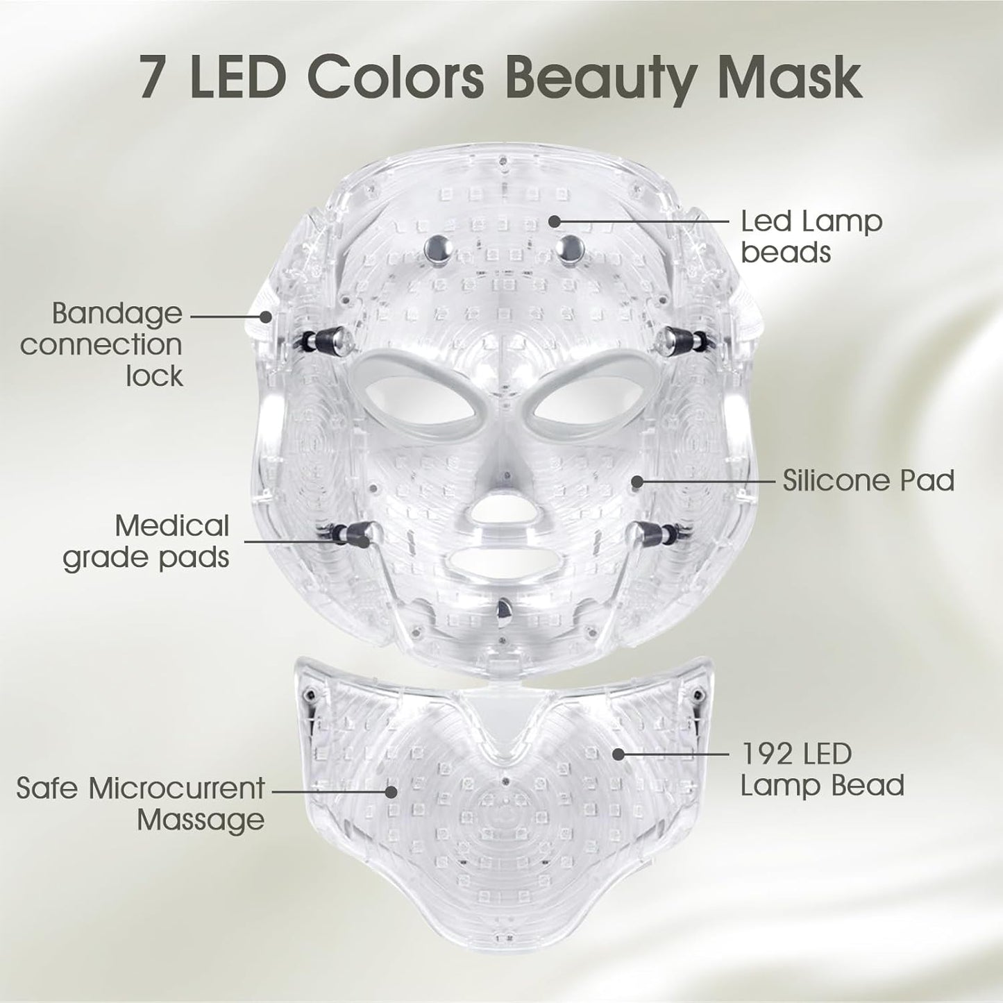 LED Face & Neck Mask